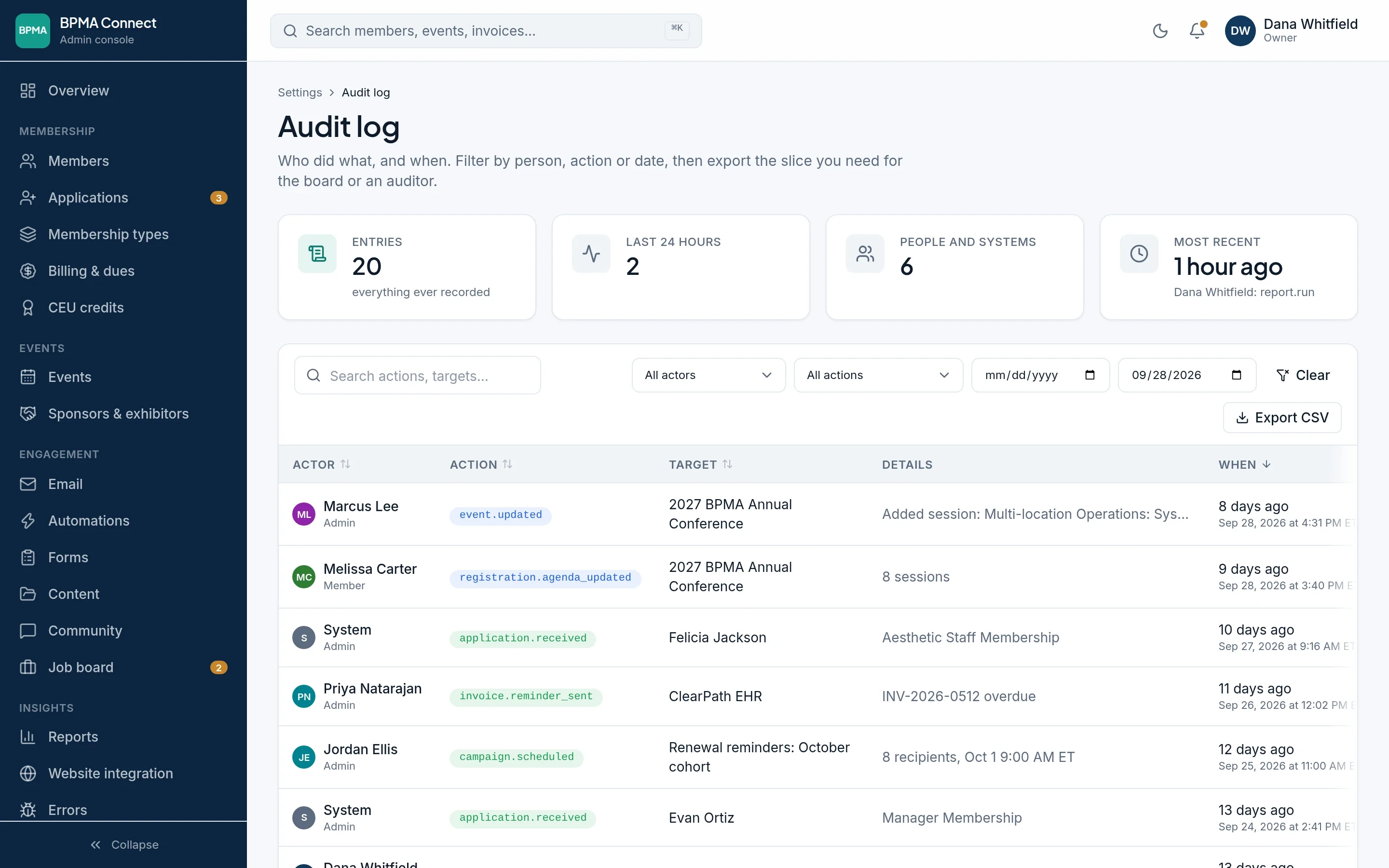 The audit log: each entry shows the person, the action, what it changed and when.